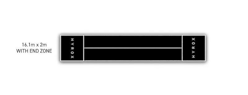 Top-view diagram of a 2m by 16.1m sled lane with start and finish end zones.